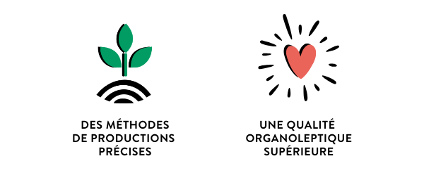 Une Demarche Collective Et Volontaire De La Part Des Producteurs Une Demarche Collective Et Volontaire De La Part Des Producteurs
